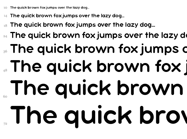 Bubbleboddy Neue font waterfall